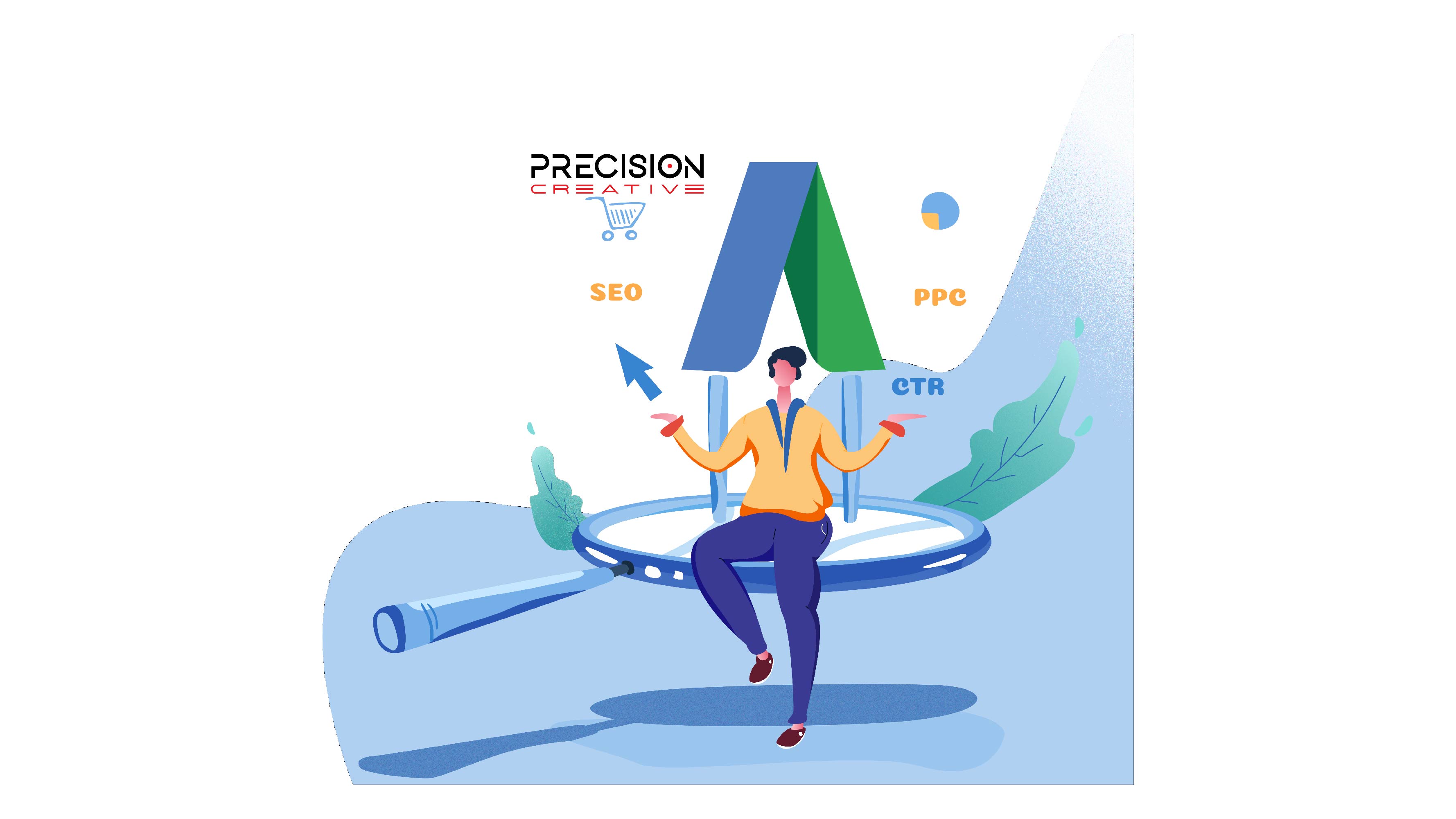 PC Google Ads